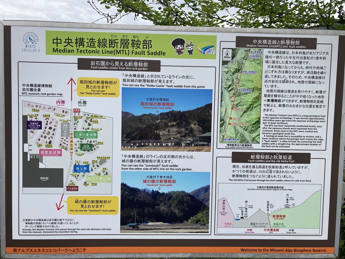 中央構造線断層鞍部(大鹿村_長野県)
